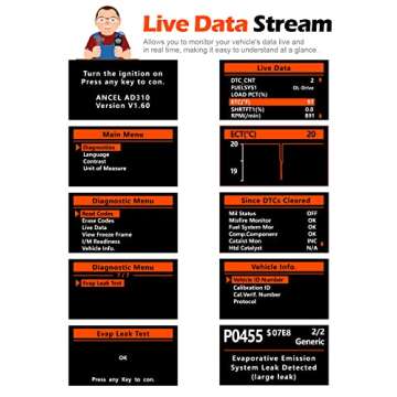 Ancel AD310 OBD II Scanner for Car Diagnostics