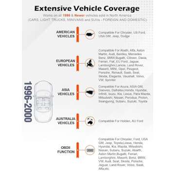 Ancel AD310 OBD II Scanner for Car Diagnostics