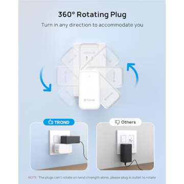 TROND Wall Outlet Extender 2 Pack - Multi Plug Splitter with Rotating Plug, 6 AC Power Adapter, Cruise Essentials, Small Outlet Extension for Travel Office Home Dorm Room