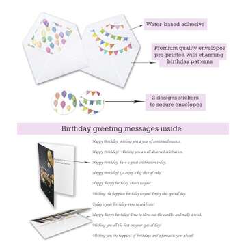 100 Happy Birthday Cards - Bulk Set with Envelopes & Stickers