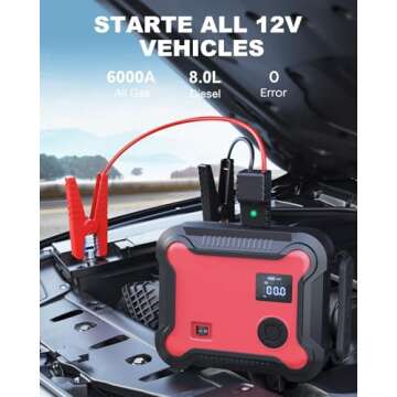 Versatile Car Jump Starter with Air Compressor, 6000A 26800mAh 150PSI (All Gas 8.0L Diesel) Car Battery Jumper Starter Portable Jump Box, Fast Charger with Jumper Cables, 160W DC, Larger Lights