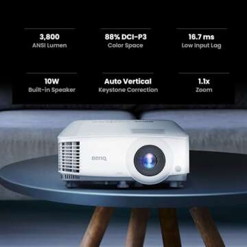 BenQ TH575 | 1080P Gaming Projector | 3800 Lumens | Low Latency with Enhanced Game-Mode | High Contrast Rec.709 | 3D Ready, Auto Vertical Keystone, 1.1x Zoom | Home HD Cinema Entertainment