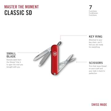 Victorinox Red Classic SD Pocket Knife - Versatile Tool