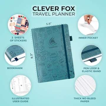 Clever Fox Travel Journal – Vacation & Road Trip Itinerary Planner Organizer & Traveling Memory Diary – A5 Traveler Adventure Notebook (Aquamarine)