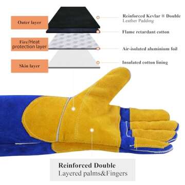 RAPICCA Welding Gloves Fire Heat Resistant: Blue 16IN 932℉ - Fireproof Leather For Stick Mig Flux-Core Welder Forge Blacksmith Fireplace Wood Stove Fire Pit Furnace Handling Dry ice - One Size