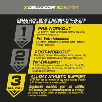 Cellucor BCAA Sport, BCAA Powder Sports Drink for Hydration & Recovery, Cherry Limeade, 30 Servings