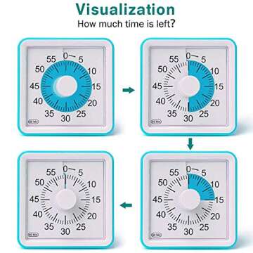 GEEKERA Visual Timer for Kids, Countdown Ticking Clock, 60 Minute Quiet Analog Keeper Timer for School Classroom Teaching Meeting Cooking, Time Management Tool for Children and Adults Gifts