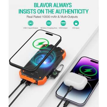 BLAVOR Solar Charger Power Bank 10,000mAh, Portable Wireless Charger, 20W Fast Charging External Battery Pack with USB C for Cell Phones, Solar Panel Charger with Dual Flashlight for Camping