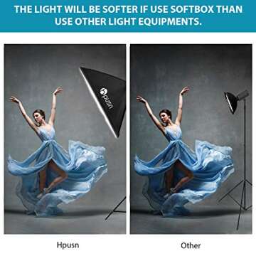 HPUSN Softbox Lighting Kit:Video Softbox-Professional Studio Photography Equipment for Portrait Product Fashion Photography