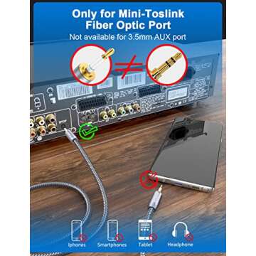 Toslink to Mini Toslink Optical Audio Cable - 10ft