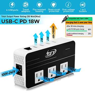 Key Power 230-Watt Step Down 220V to 110V Voltage Converter & International Travel Adapter/Power Converter with USB-C Port 18W - [Use for USA Appliance Overseas in Europe, AU, UK, Ireland, etc.]