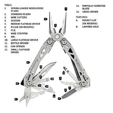 Gerber Gear Suspension-NXT 15-in-1 EDC Multi tool with Pocket Knife, Needle Nose Pliers and Wire Stripper Tools, Gifts for Men, Survival and Camping Gear, Stainless Steel