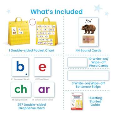 hand2mind Phonics Skill-Building Demonstration Pocket Chart, Hanging Pocket Chart for Classroom, Tabletop Pocket Chart, Phonemic Awareness Activities, Science of Reading Classroom Materials