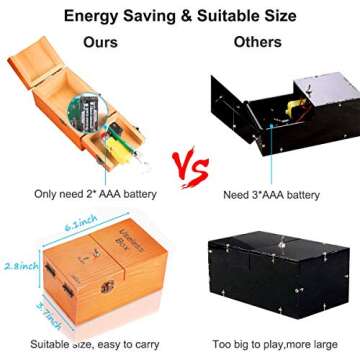 Calary Useless Box - Fully Assembled Automatic Shutdown Toy