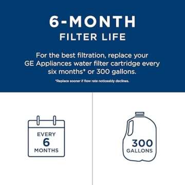 GE XWFE Water Filter: Certified Impurity Reduction