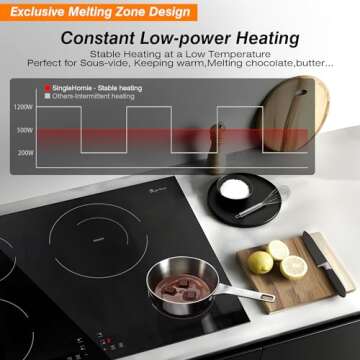 30 Inch Electric Cooktop with Touch Control & Safety Features