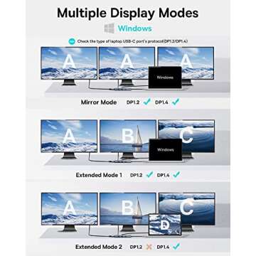 7 in 1 Baseus Docking Station for Dual Monitors