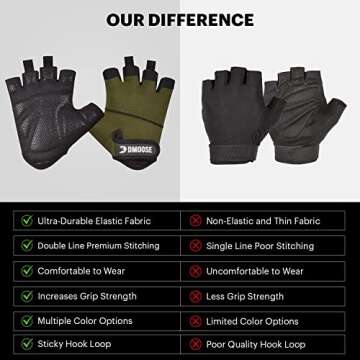 DMoose Workout Gloves - Gym Gloves for Weightlifting, Cycling, Exercise, Training, Pull Ups, Fitness, Climbing and Rowing - Weight Lifting Gloves for Men & Women - Breathable Lifting Training Gloves