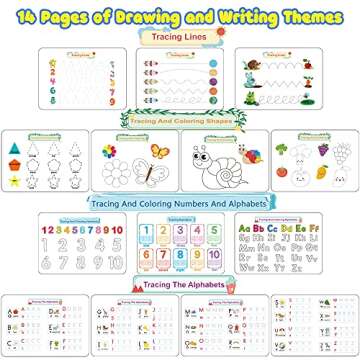 Huijing Montessori Preschool Learning Activities Newest 29 Themes Busy Book - Workbook Activity Binder / Toys for Toddlers, Autism Learning Materials and Tracing Coloring Book