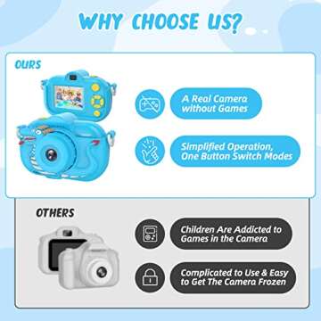 ENGUNS Kids Camera for Boys Age 3-12 Toddlers, 32MP HD Digital Camera for Kids, Boys Birthday Gifts Toys Children Kid Selfie Camera Toddler Camera