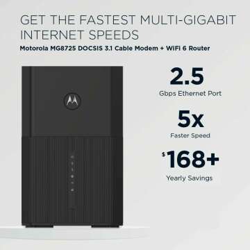 Motorola MG8725 Ethernet WiFi 6 Router + Multi-Gig Cable Modem | 2-in-1 Device | Approved for Comcast Xfinity, Cox, Spectrum| Up to 6000 Mbps | DOCSIS 3.1 | AX6000 | Motosync App