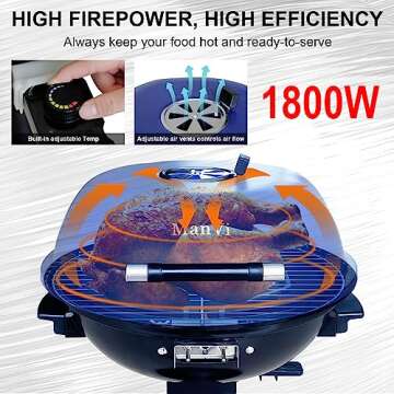 High Power 1800W Smokeless Non-Stick Indoor/Outdoor Electric Grill With Stand, ManVi 15-Serving Removable BBQ Grill Electric Barbecue Grill Portable Camping Grill For Apartment, Patio,Balcony, Kitchen