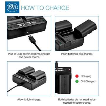 BM 2-Pack of LP-E6N Batteries and Dual Battery Charger