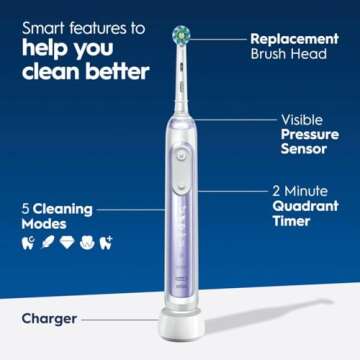 Oral-B Genius X Limited, Electric Toothbrush with Artificial Intelligence, Rechargeable Toothbrush (1) Replacement Brush Head, Travel Case, Orchid Purple