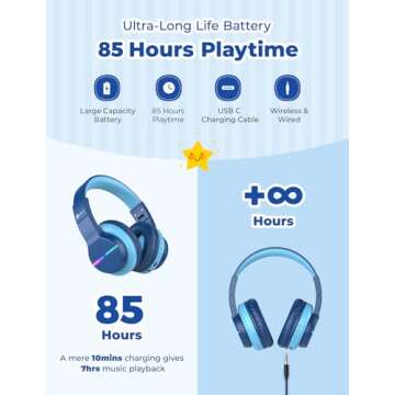 iClever BTH12 Kids Bluetooth Headphones,Colorful LED Lights Wireless Kids Headphones,74/85/94dB Volume Limited,85H Playtime,Bluetooth 5.2,Over Ear Headphones Built-in Mic for iPad/Tablet/Airplane,Blue