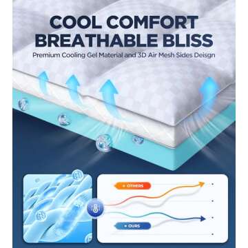 Comfortable 4 Inch Memory Foam Mattress Topper