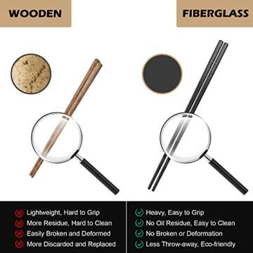 GLAMFIELDS 10 Pairs Fiberglass Chopsticks, Reusable Japanese Chinese Chop Sticks Dishwasher Safe, Non-Slip, 9 1/2 inches