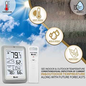 Indoor Outdoor Thermometer Hygrometer Wireless Weather Station, Temperature Humidity Monitor Battery Powered Inside Outside Thermometers with 330ft Range Remote Sensor and Backlight Display