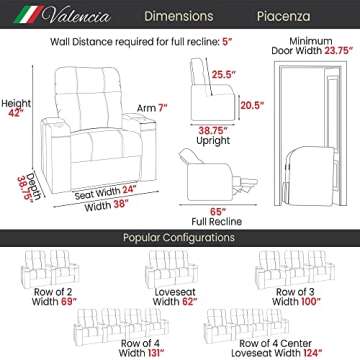 Valencia Piacenza Home Theater Seating | Premium Top Grain Nappa 9000 Leather, Power Recliner, Power Headrest, LED Lighting (Row of 2, Black)