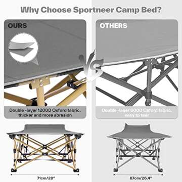 Sportneer Camping Cot: 1200D Double Layer Oxford Foldable Camping Cots for Adults - Heavy Duty Cots for Camping Travel Tent Day Outdoor & Home Guest, Camping Cots with Carry Bag & 2 Side Pockets