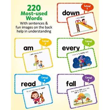 Coogam Sight Words Educational Flashcards - 220 Dolch Sightwords Game with Pictures & Sentences,Literacy Learning Reading Cards Toy for Kindergarten,Home School Kids 3 4 5 Years Old