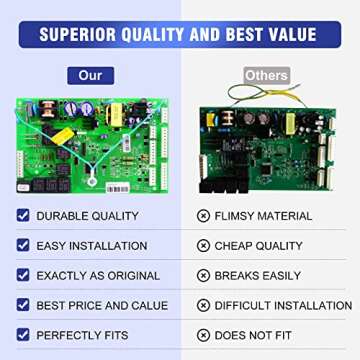 Soobool WR55X10942C Control Board for GE Refrigerators