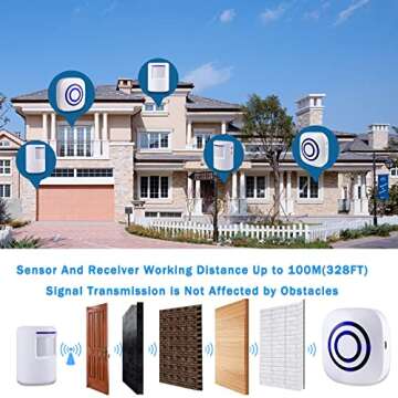 Seanme Motion Sensor Alarm, Wireless Driveway Alarm, Home Security Business Detect Alert with 4 Sensor and 1 Receiver,38 Chime Tunes - LED Indicators for Indoor Use