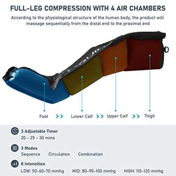 QUINEAR Compression Therapy System for Athletes