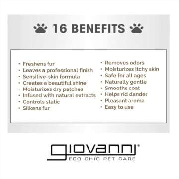 GIOVANNI Professional Foaming Waterless Pet Shampoo - Oatmeal & Coconut Helps Neutralize Odors, Cleanses, Silkens, Controls Static, Freshens Fur - 8 oz