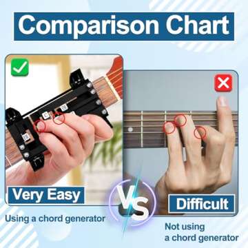 Guitar Aid Chords Trainer, Chord Learning System Guitar Aid Chord Tool Guitar Chord Presser Guitar Assisted Learning Tool Essential Guitar Accessories for Beginners(Black)