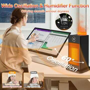 3-in-1 Space Heater- Humidifier/Sensor/ECO,Electric Heater with 90°Oscillating/Thermostat/12H Timer/Dual Control,Space Heater Indoor with 3D Flame Ambiance/Heater Heat Up 260 sq.ft(Obsidian Black)