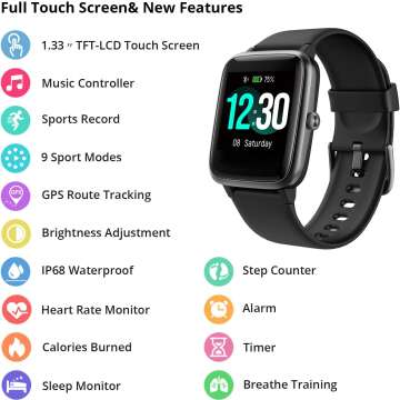 Fitpolo Waterproof Activity Tracker with Pedometer