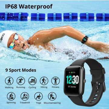 Fitpolo Waterproof Activity Tracker with Pedometer