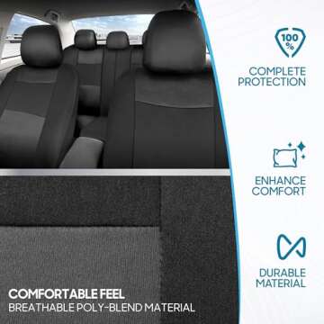 BDK PolyPro Car Seat Covers Full Set in Charcoal on Black – Front and Rear Split Bench for Cars, Easy to Install Cover Set, Accessories Auto Trucks Van SUV