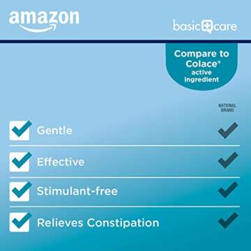 Amazon Basic Care Stool Softener Laxative, Docusate Sodium 100 mg, Softgels, For Constipation Relief, 100 Count