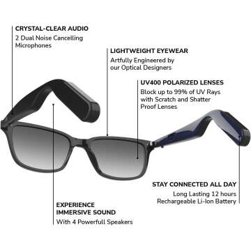Lucyd Bluetooth Glasses