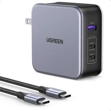 UGREEN 140W USB C Charger Nexode PPS PD 3.1 3-Port GaN Charger