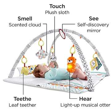 Fisher-Price Baby Playmat Perfect Sense Deluxe Gym with Tummy Time Wedge & Sensory Activities for Developmental Play Newborns Ages 0+ Months