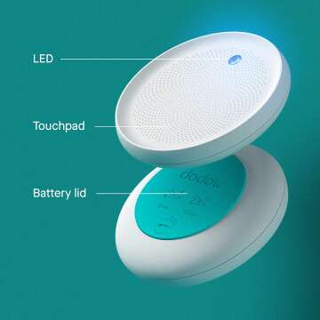 Dodow Sleep Device for Quick Natural Relaxation