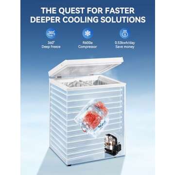 Compact Chest Freezer - 5.0 Cu Ft Energy Efficient